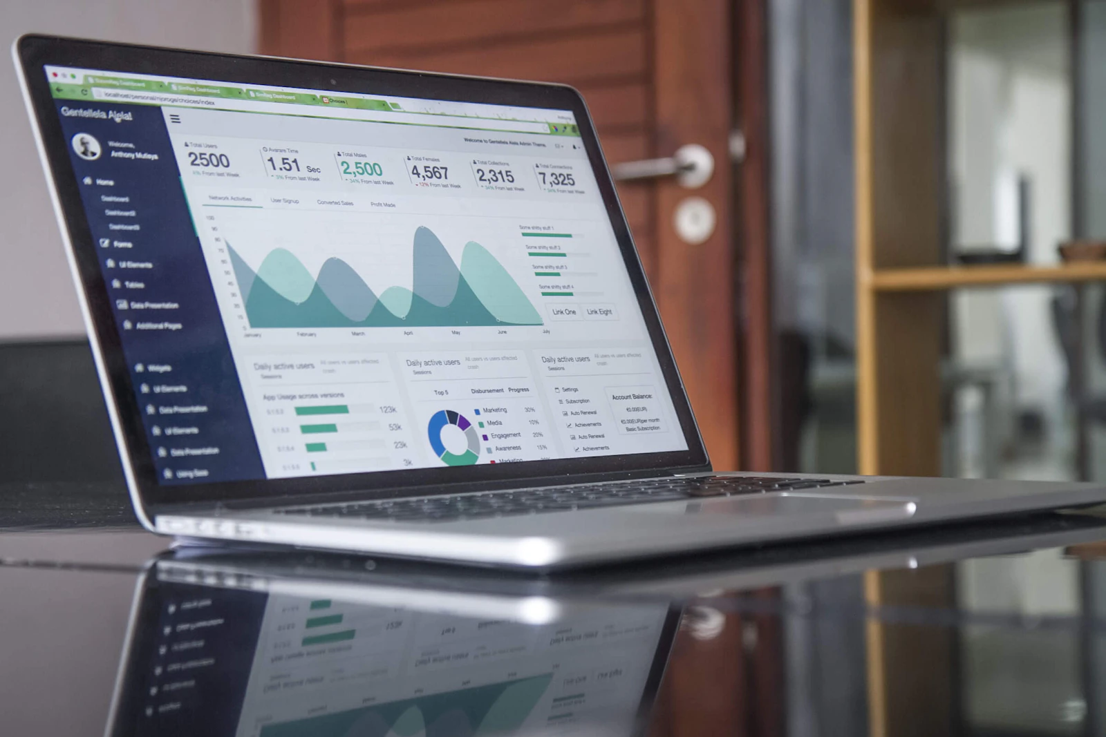 Book Marketing services